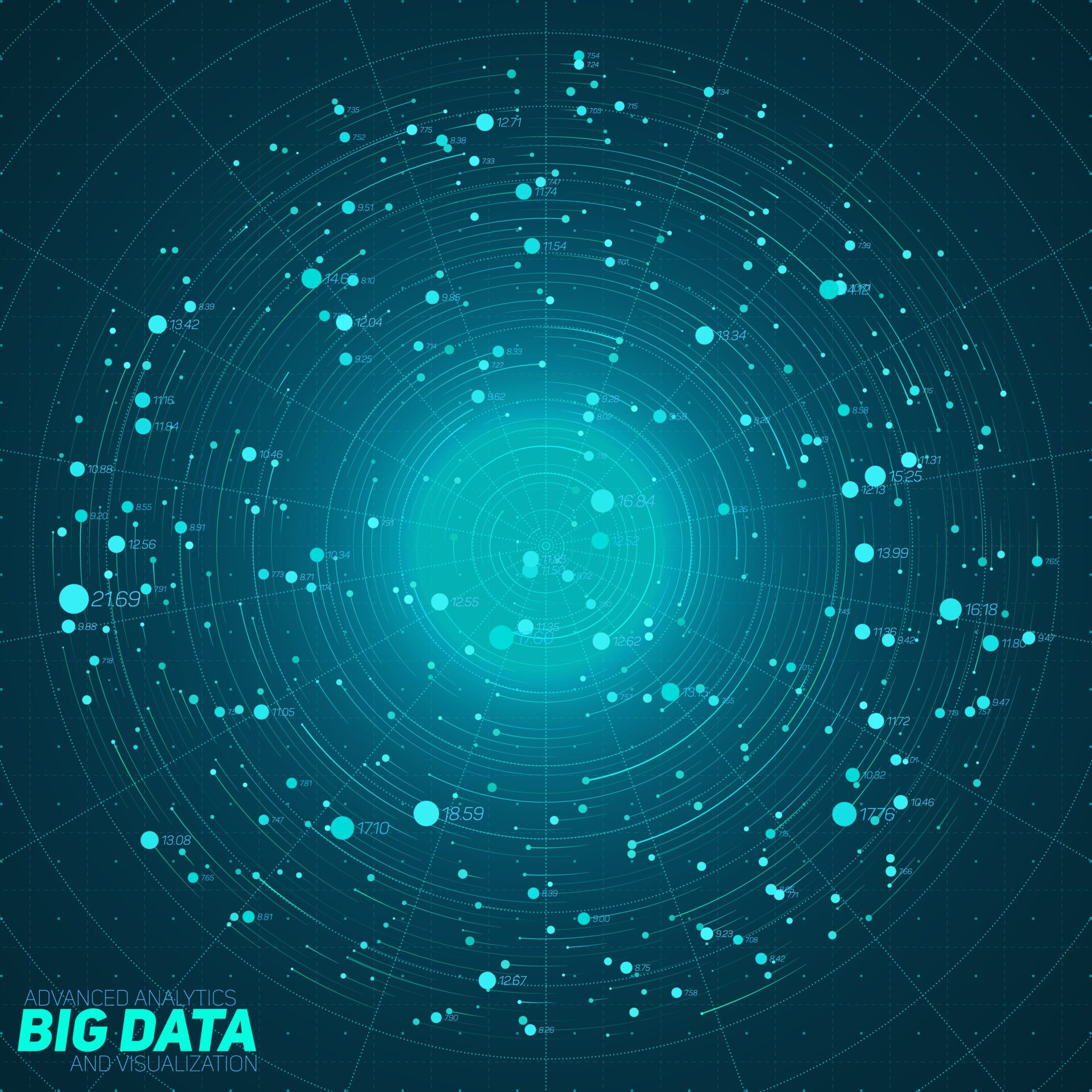 Topik “Big Data” pada Penelitian Akuntansi dan Keuangan