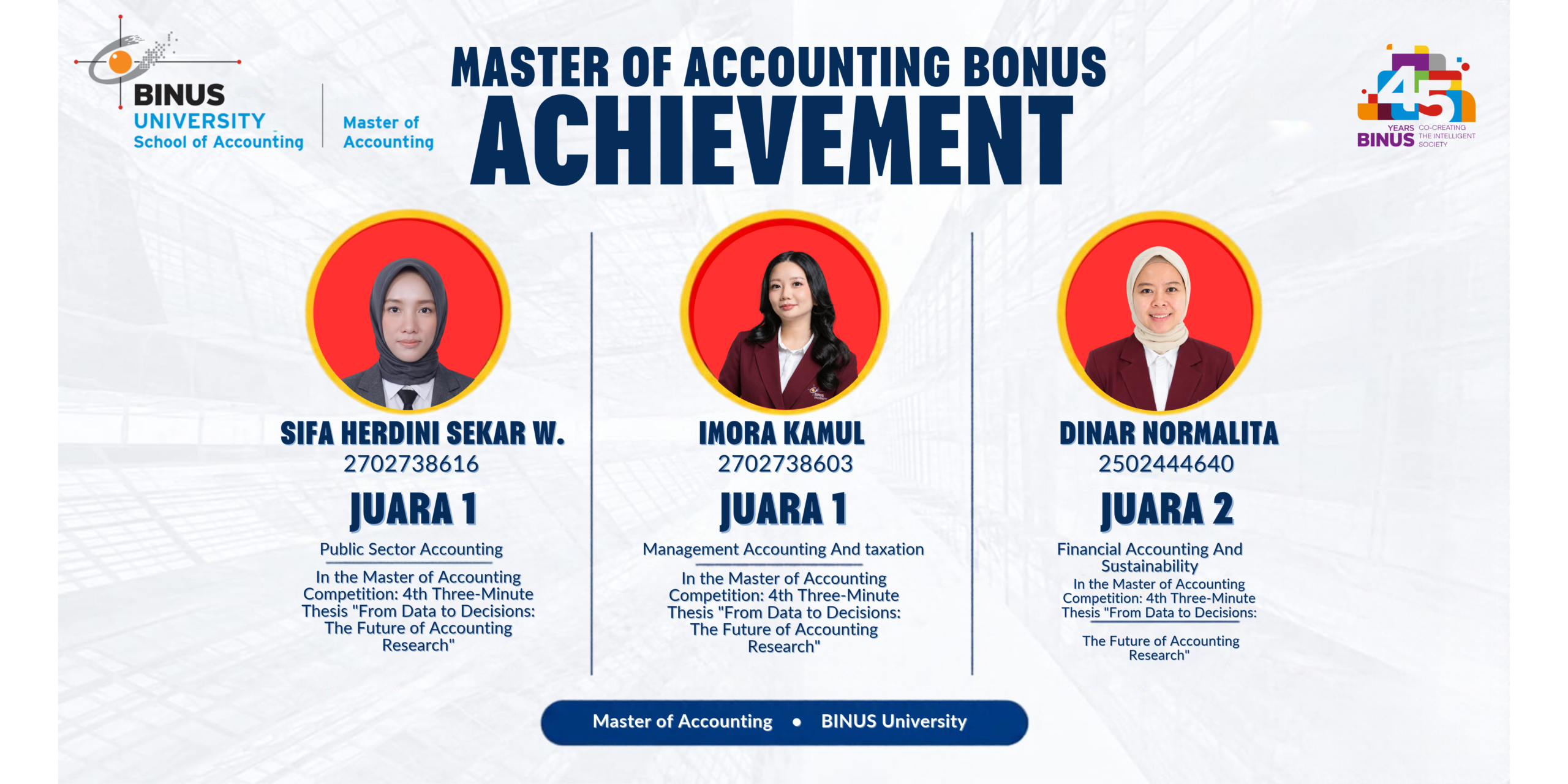 Tiga Mahasiswa MAKSI BINUS Raih Prestasi Gemilang dalam Kompetisi Three-Minute Thesis Tingkat Nasional